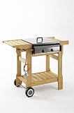 Eigenschaften Landmann-Peiga  / Landmann-Peiga ® GASGRILLWAGEN 48X48 M HOLZWAGEN