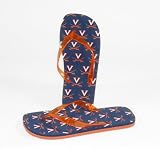 Virginia Cavaliers Printed Flip Flops