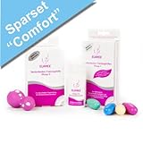 Elanee Beckenbodentraining Sparset Comfort