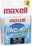 Maxell