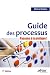 Guide des processus : Passons � la pratique !