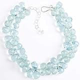 Aquamarine crystal necklace