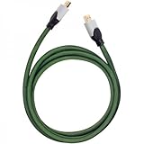 Xbox 360 HDMI Cable