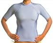 Women's UV Rash Guard Shirt - Carolina Blue