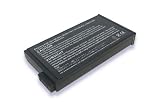 14.40V, 4400mAh, Li-ion, Replacement Laptop Battery for COMPAQ Evo N1033V, COMPAQ N160, N800, N800C, N800V, N800W, COMPAQ Presario 1500, 1700, 1701S, 2800, 900 Series, HP COMPAQ Business Notebook NC8200, HP COMPAQ Business Notebook NC6000, NX5000 Series, (Fits selected models only), Compatible Part Numbers: 182281-001, 190336-001, 191169-001, 191258-B21, 191259-B21, 198709-001, 234219-B21, 239551-001