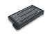 14.40V, 4400mAh, Li-ion, Replacement Laptop Battery for COMPAQ Evo N1033V, COMPAQ N160, N800, N800C, N800V, N800W, COMPAQ Presario 1500, 1700, 1701S, 2800, 900 Series, HP COMPAQ Business Notebook NC8200, HP COMPAQ Business Notebook NC6000, NX5000 Series, (Fits selected models only), Compatible Part Numbers: 182281-001, 190336-001, 191169-001, 191258-B21, 191259-B21, 198709-001, 234219-B21, 239551-001