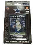 Topps NFL Football Cards 2008 Dallas Cowboys Team Set