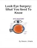 Lasik Eye Surgery: What You Need To Know