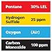 Gasco Multi-Gas 408: 30% LEL Pentane, 100 ppm Carbon Monoxide, 25 ppm Hydrogen Sulfide, Balance Air