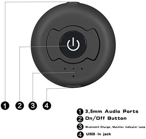 Bluetooth transmitter ,Magotan® Portable Wireless Bluetooth 4.0 Audio Stereo Transmitter Support TWO Devices Simultaneously for Tv Pc Audio Devices Wireless Audio Streaming Mp3/mp4 Etc