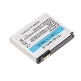 Wireless Technologies Lithium Ion Battery for Motorola Maxx VE [Retail Packaged]