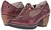 Jambu Women's Waywood Dress Pump
