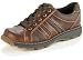 Outlooks Boyd Shoes Image
