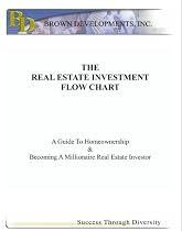 The Real Estate Investment Flow Chart: A Guide To Homeownership & Becoming A Millionaire Real Estate Investor