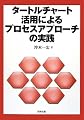 タートルチャート活用によるプロセスアプローチの実践