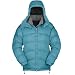 Apparel : Mountain Hardwear Women's Sub Zero Parka