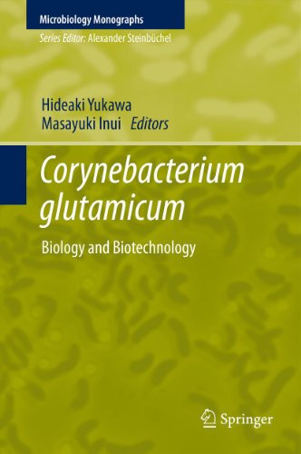 Corynebacterium glutamicum: Biology and Biotechnology: 23 (Microbiology Monographs)