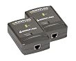 IOGEAR GHPB32W4 Powerline Networking Kit