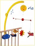 Eigenschaften Heimess 760294 / Mobile Set- Schmetterling