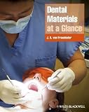 Dental Materials at a Glance