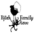 Family Tree