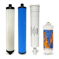 MICROLINE 435 R.O. Pre & Post Filters w/ Membrane SET