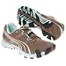 Puma Women's Trail 100