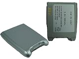 PANASONIC GD87, GD88, GU87 BATTERY - LI-ION 900mAh