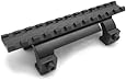 Scope Rail Mount for MP5 MK5 M5 style guns NCStar