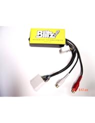 CE: Blitzsafe HON/AUX DMX V.2X Auxiliary Audio Input Most 2003+ Honda and Acura. - Blitzsafe