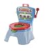 Safety 1st Jack Potty