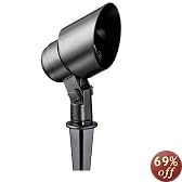 This item last updated: Nov 08, 2010