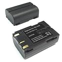 Lithium Ion Camcorder Battery For JVC BN-V408U