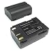 Lithium Ion Camcorder Battery For JVC BN-V408U