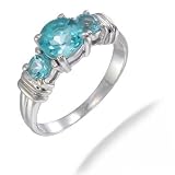 1.75 CT 3 Stone Swiss Blue Topaz Ring In Sterling Silver (Available in Sizes 5-9)