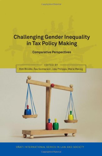 Challenging Gender Inequality in Tax Policy Making: Comparative Perspectives (Onati International Series in Law and Society)