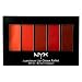 NYX Lip Gloss Palette, Red Rediscovered, 0.26 Ounce