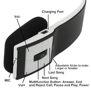 Resonable priced for