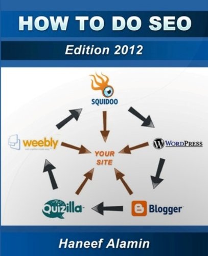 How To Do SEO