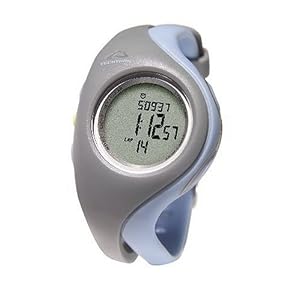 Highgear Enduro Max Mini