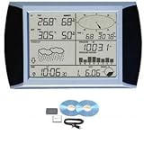 Zephyr Instruments Touch Screen Pro Wireless Weather Station w/ Datalogger