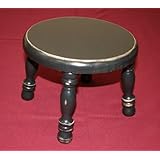 Return to product information