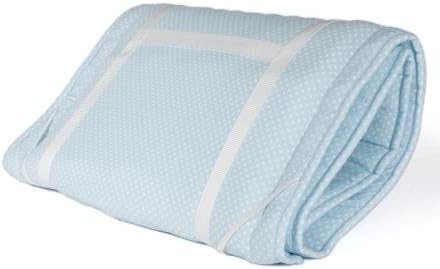Cot Buddy Hypo-Allergenic Cot Mats, Light Blue (Pack of 2)