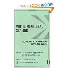 Multidimensional Scaling