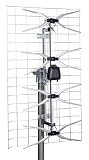 Skymaster UHF/VHF Fernsehantenne DVB-T