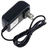 Accessory USA Replace 1A Power Supply for Polycom SoundPoint Pro SE-220 SE-225 301 500 501 IP