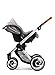 Mutsy EVO Urban Nomad Stroller