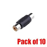 iMBAPrice® Plated RCA Female to RCA Female Coupler Adapter [10 Pack]