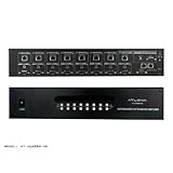 Atlona 8X8 Vgastereo Audio Matrix with C