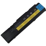 BrainyDeal Super-Capacity Li-ion Battery For LENOVO(IBM) ThinkPad X300 X301 Series ThinkPad Reserve Edition 8748 replace 43R9253 43R9254 43R9255 43R1965 43R1967 ASM 42T4519 ASM 42T4523 FRU 42T4518 FRU 42T4522 series Laptop Notebook Main Battery [ 3600mAh/39Wh 10.8V ]